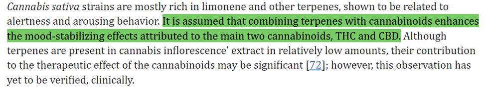 cannabinoids for focus