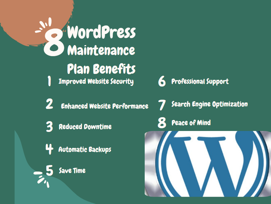 benefits of a wordpress maintenance plan